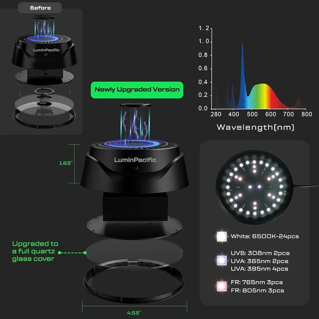 Alt view image 2 of 7 - 2 Pack UVB Reptile Lights with Timer & Remote UVA UVB Lamp