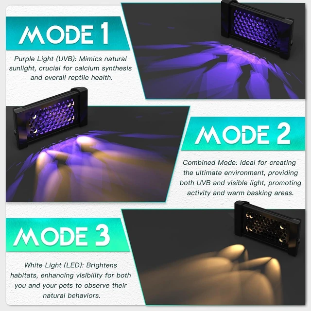 Alt view image 2 of 6 - Dimmable 8W LED Reptile UVB Lamp, 8000-Hour UVB Duration, Adjustable 4/8/12-Hour Cycles for Gecko, Chameleon & Bearded Dragon, M Size