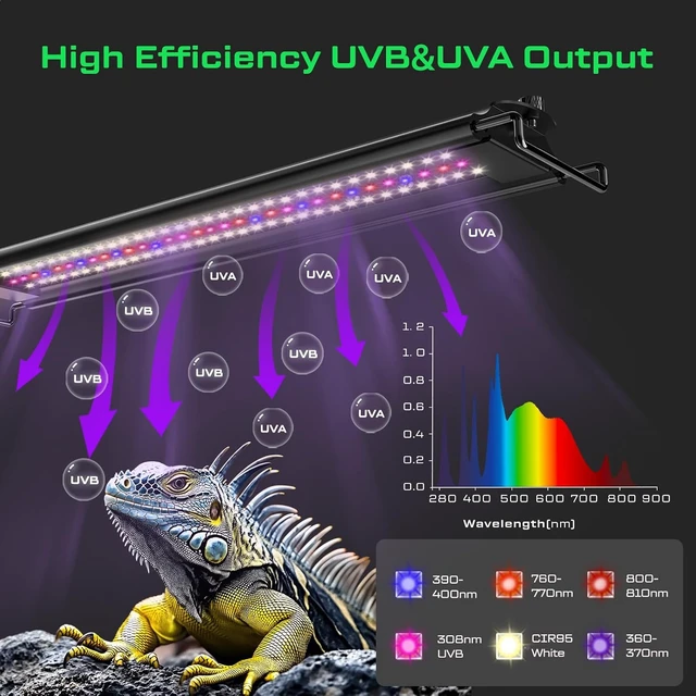 Alt view image 2 of 7 - 16-Inch UVA UVB Reptile Light Fixture