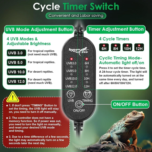 Alt view image 6 of 7 - 12-Inch 10W HO LED UVB Reptile Light Fixture with Timer & 5 Adjustable Brightness Levels Terrarium UVA UVB Lamp for Bearded Dragon, Turtle, Snake, Crested Gecko & Chameleon