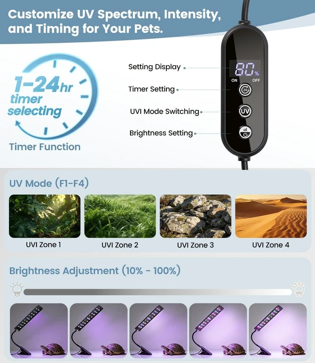 Alt view image 2 of 7 - 10.0 UVB Reptile Light with Timer for Turtle & Bearded Dragon