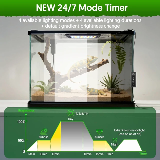 Alt view image 2 of 7 - 24W UVB Reptile Light with 24/7 Timer & 4 Lighting Modes