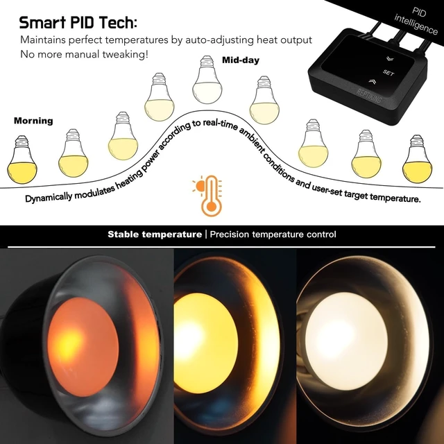 Alt view image 2 of 5 - 5.5'' Reptile Light Fixture with PID Digital Dimming Thermostat & Ceramic Socket Temperature Control for Heat Lamp Bulb & Ceramic Heat Emitter
