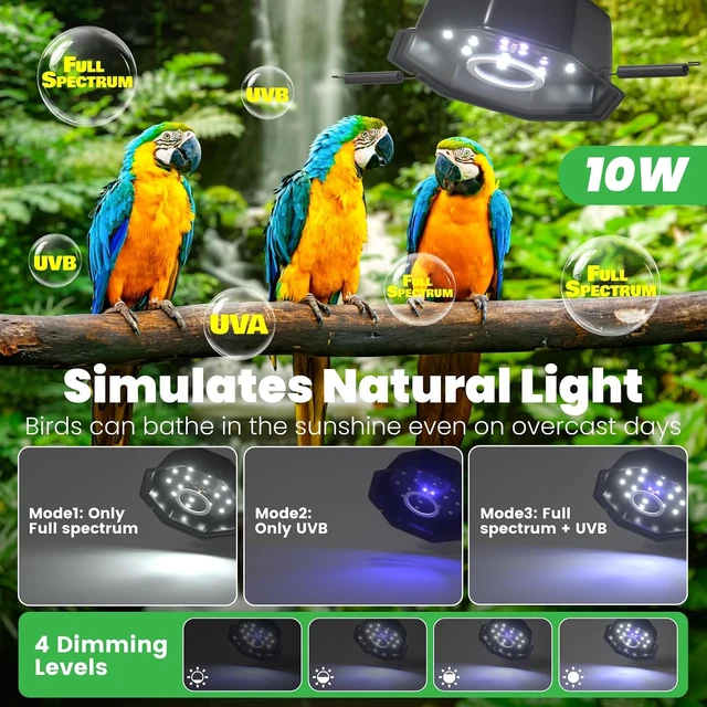 Alt view image 2 of 7 - 10W Full-Spectrum Bird Cage Light with Chew Guard, UVB2.4 Dimmable Octagonal LED Fixture with Plug & Controller for Captive Birds & Parrots