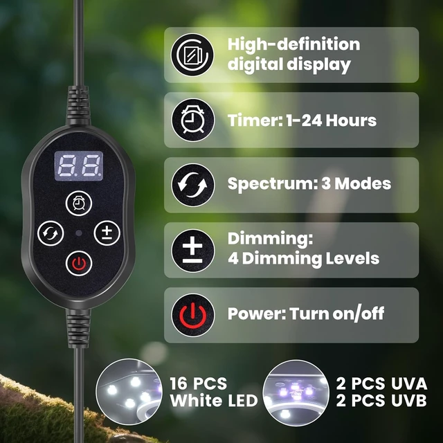 Alt view image 3 of 7 - 10W Full-Spectrum Bird Cage Light with Chew Guard, UVB2.4 Dimmable Octagonal LED Fixture with Plug & Controller for Captive Birds & Parrots