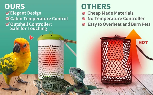 Alt view image 2 of 7 - Smart Bird Cage Warmer with Auto Temperature Control & Anti-Bite Cord Protector Safe to Touch, Reliable 24x7 Heating (Small_50W)