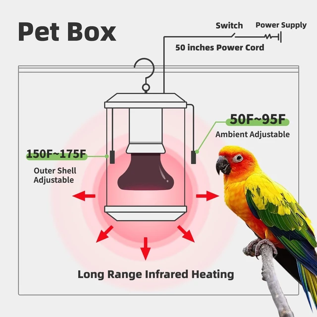 Alt view image 4 of 7 - Smart Bird Cage Warmer with Auto Temperature Control & Anti-Bite Cord Protector Safe to Touch, Reliable 24x7 Heating (Small_50W)