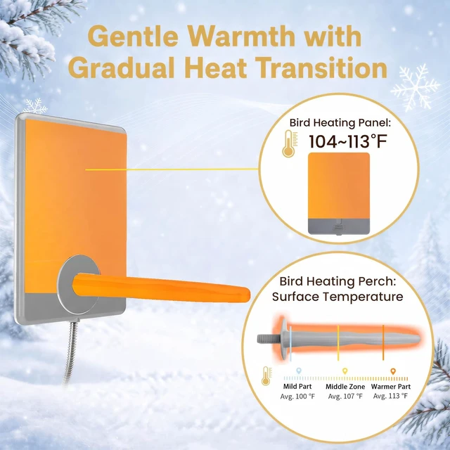 Alt view image 5 of 7 - 2-in-1 Heated Bird Perch & Warming Panel Bird Heater, Safety Listed, Gray
