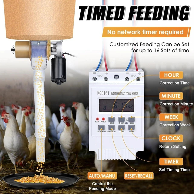 Alt view image 4 of 7 - Timed Automatic Chicken Feeder with 16 Timer Groups & Quantitative Poultry Feeding Auto Gravity Food Dispenser for Chicken, Rooster, Dog, Duck, Cat & Bird Coop