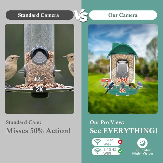 Alt view image 5 of 7 - 3K Smart Bird Feeder Camera with AI Bird Recognition & Instant Alerts