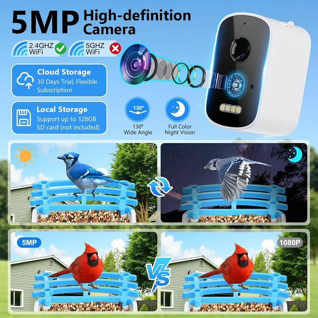 Alt view image 4 of 7 - 2.5K HD Smart Solar Bird Feeder Camera with AI Bird Species ID Bird House with Camera for Garden, Ideal Gift for Bird Lovers, Blue