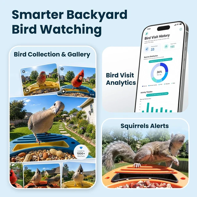 Alt view image 5 of 7 - 2.5K UHD Solar-Powered Smart Bird Feeder Camera, Green