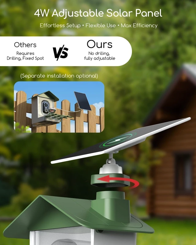 Alt view image 4 of 7 - 5MP Smart Bird Feeder Camera with 30% Faster Solar Charging