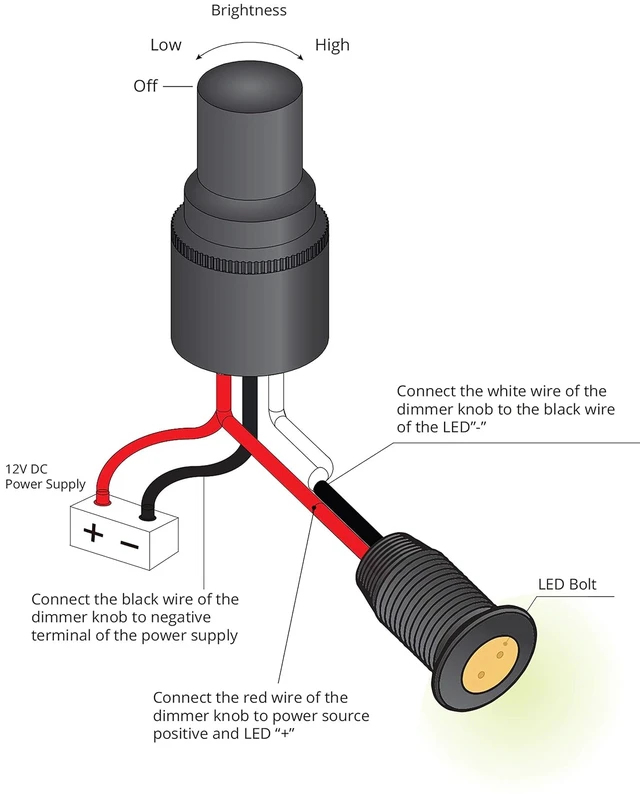 Alt view image 5 of 5 - Mini LED Dimmer Knob with Rotary Switch PWM Dimming for 12-24V LEDs, Fully Waterproof, up to 4.8A/12V or 2.4A/24V, for Automotive, Marine & Under-Cabinet Lights
