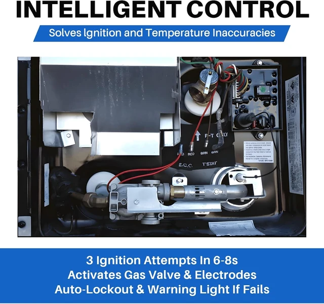 Alt view image 2 of 6 - Upgraded 91365 RV Water Heater Control Board for Atwood/Dometic