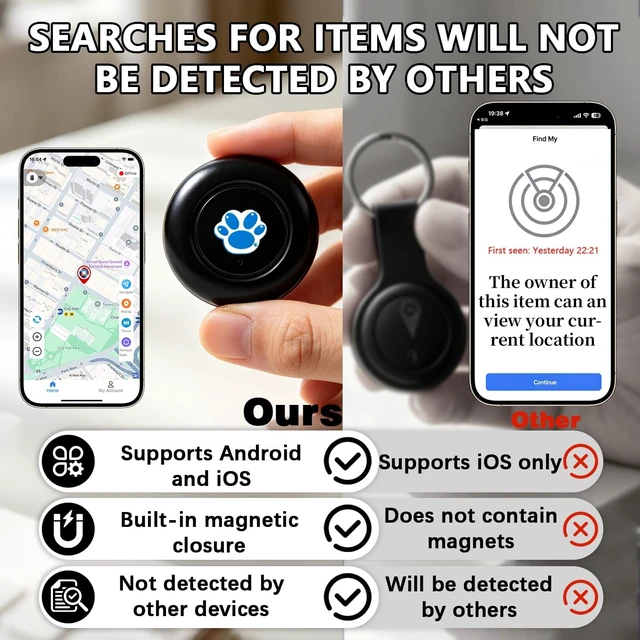 Alt view image 2 of 7 - Mini GPS Tracking Device for Peg
