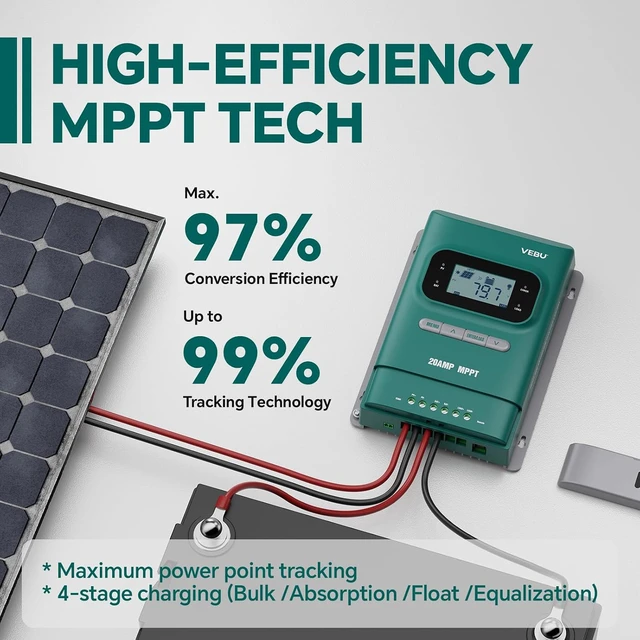 Alt view image 2 of 7 - 20 Amp MPPT Solar Charge Controller, 50V, 12/24-Volt