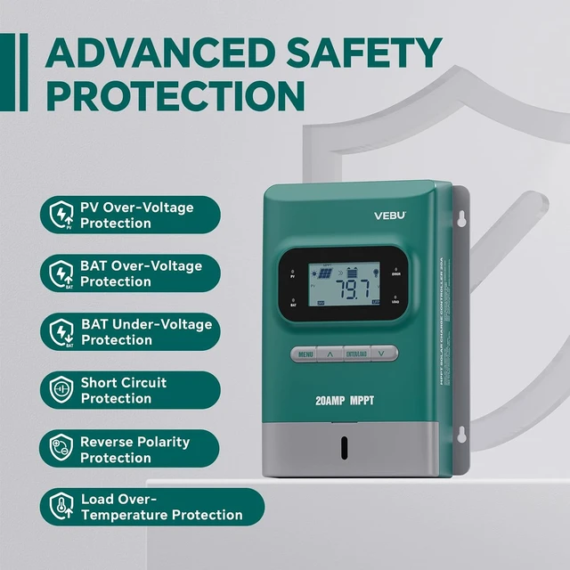 Alt view image 5 of 7 - 20 Amp MPPT Solar Charge Controller, 50V, 12/24-Volt