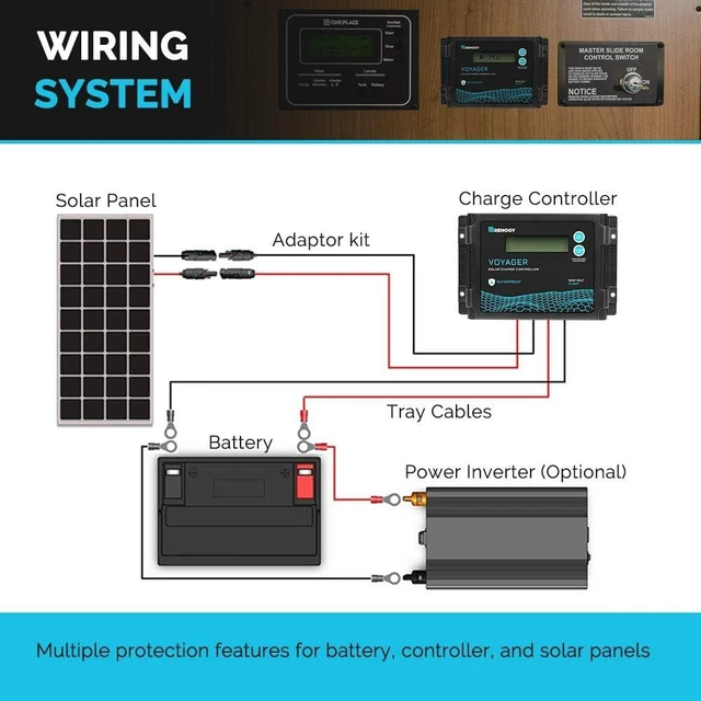 Alt view image 6 of 7 - Voyager 20A IP67 PWM Solar Charge Controller, 12/24V, for Marine