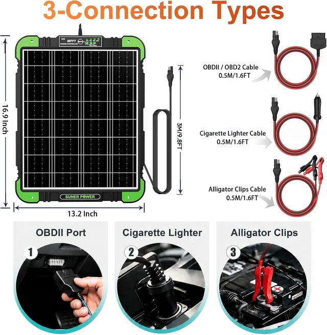 Alt view image 6 of 7 - 20W 12V Solar Panel Trickle Charger & Battery Maintainer, Ultra