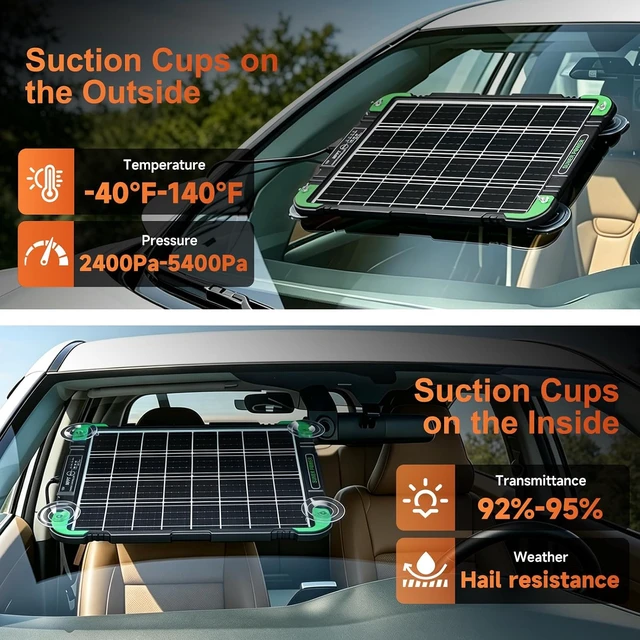 Alt view image 7 of 7 - 20W 12V Solar Panel Trickle Charger & Battery Maintainer, Ultra