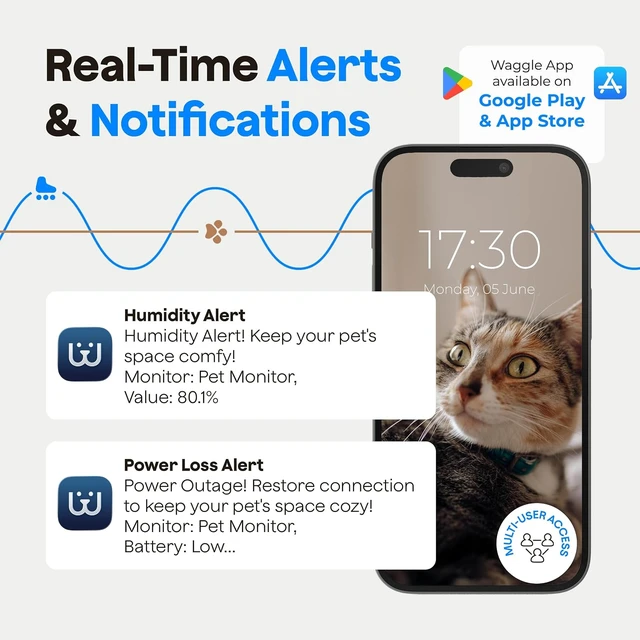 Alt view image 5 of 7 - 4G RV Pet Temperature Monitor with RVSentry Geofence Alerts & Real-Time App Monitoring No WiFi Needed, SMS & Email Power-Outage Alerts, Subscription Required