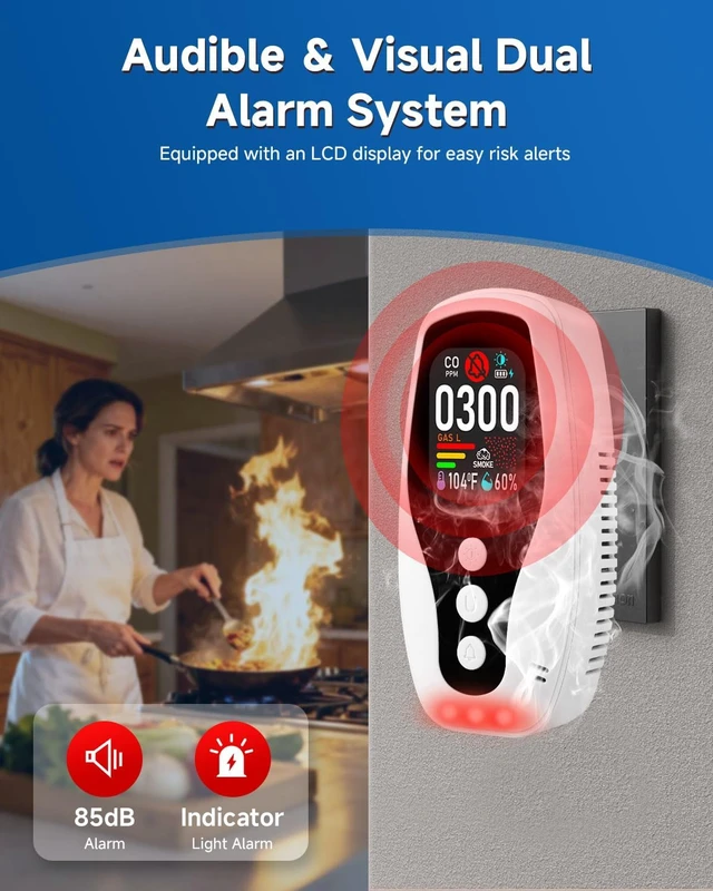 Alt view image 3 of 7 - 5-in-1 Plug-in CO2 Multi-Functional Detector for Home