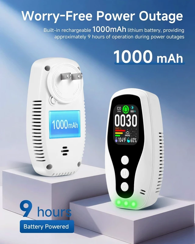 Alt view image 5 of 7 - 5-in-1 Plug-in CO2 Multi-Functional Detector for Home