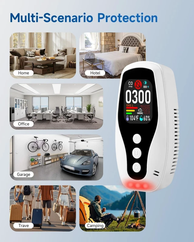 Alt view image 7 of 7 - 5-in-1 Plug-in CO2 Multi-Functional Detector for Home