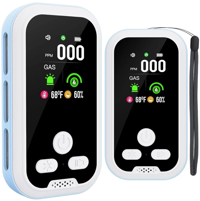 Main image of 2-Pack Upgraded Plug-in Air Quality Detector with HD Display, Blue