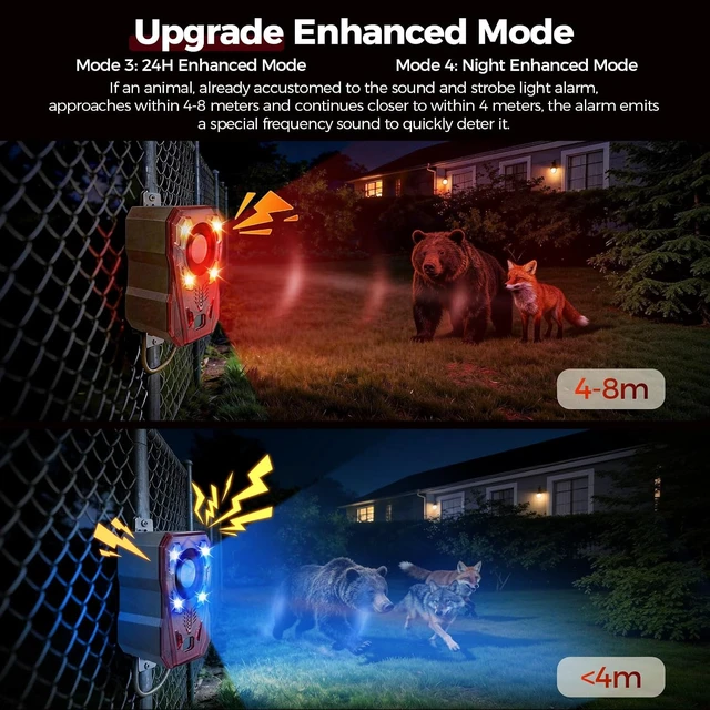 Alt view image 3 of 7 - Upgraded IP65 Waterproof Solar Motion Sensor Noise Maker, 2000mAh Adjustable Dog Barking Sound, Reduces False Alarms, Motion Detector Alarm