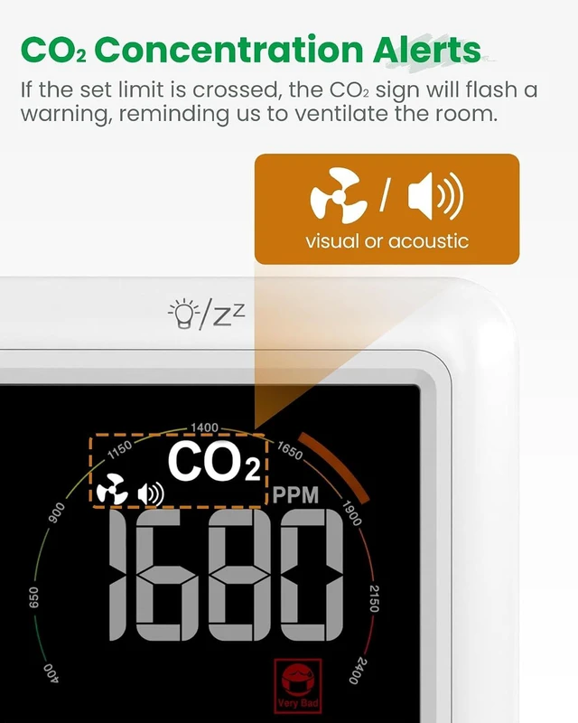 Alt view image 3 of 7 - CO2 Carbon Dioxide Detector & Indoor Air Quality Monitor