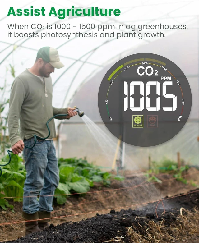 Alt view image 5 of 7 - CO2 Carbon Dioxide Detector & Indoor Air Quality Monitor