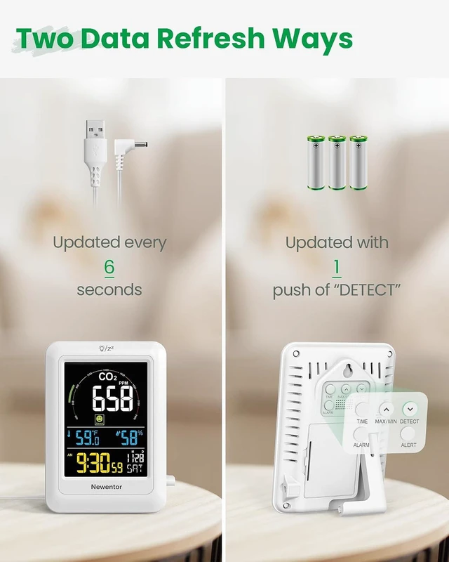 Alt view image 6 of 7 - CO2 Carbon Dioxide Detector & Indoor Air Quality Monitor