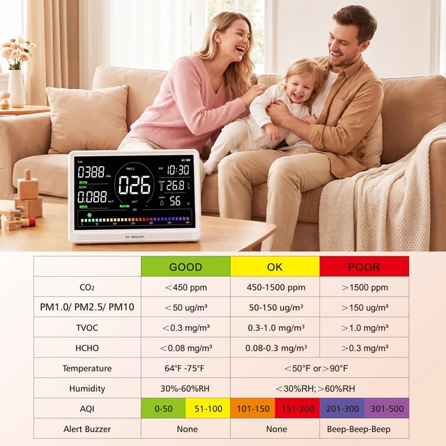 Alt view image 6 of 7 - 16-in-1 Indoor Air Quality Monitor with 7" Display & Precision NDIR CO2 Sensor PM2.5, PM10, HCHO & TVOC Smart Tester for Home, Office & Bedroom