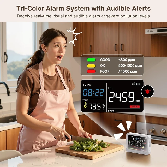 Alt view image 4 of 7 - 16-in-1 Indoor Air Quality Monitor with High-Precision CO2 & HD Screen