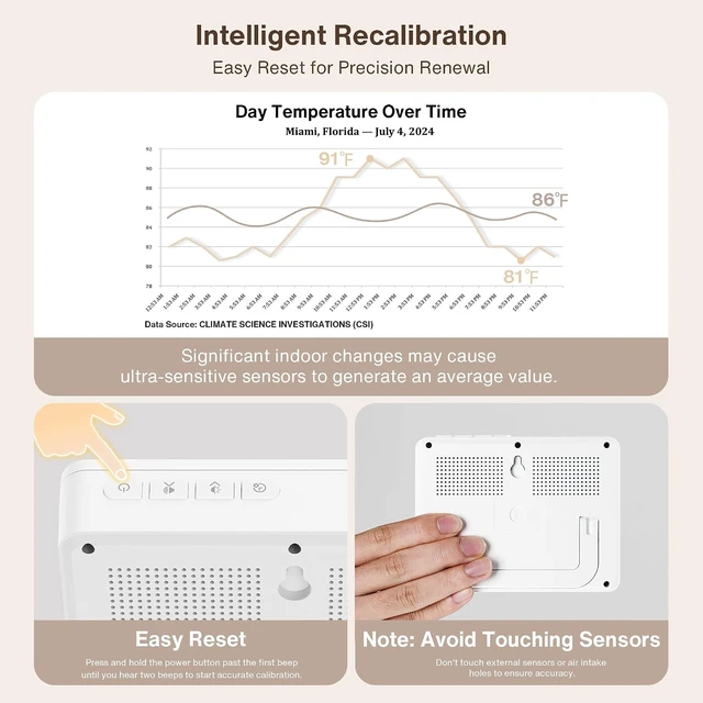 Alt view image 7 of 7 - 16-in-1 Indoor Air Quality Monitor with High-Precision CO2 & HD Screen