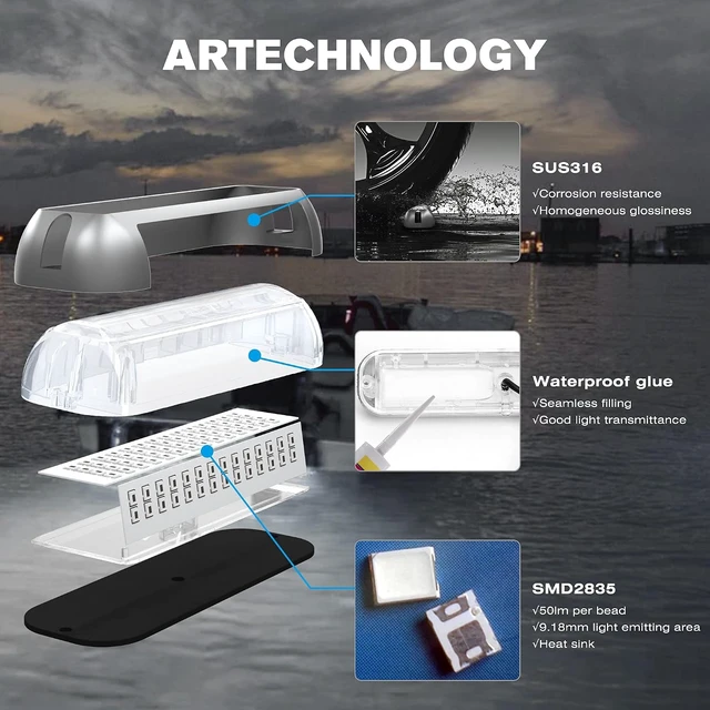 Alt view image 5 of 7 - BS4 Marine LED Underwater Boat Lights (2 x 3000LM, 84 LED, 180° Blue)