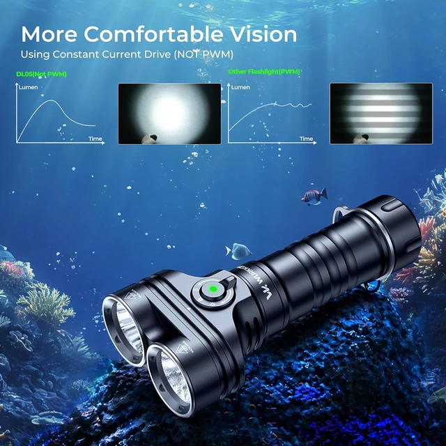 Alt view image 6 of 7 - DL05 Scuba Dive Light, 6000LM Underwater Flashlight, 14H Runtime