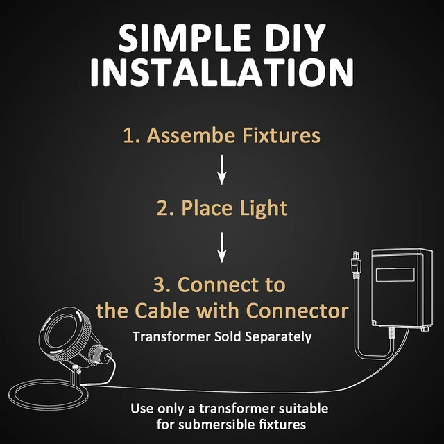 Alt view image 4 of 7 - 2-Pack Low-Voltage Submersible Pond Lights, 2900K Warm White, 5.4W 135 Lumens Landscape Floodlight with 15FT Wire for Pool, Fountain & Pond