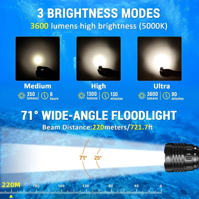 Alt view image 3 of 7 - DL30 Rechargeable Dive Light, 3600 Lumens Scuba Diving Light