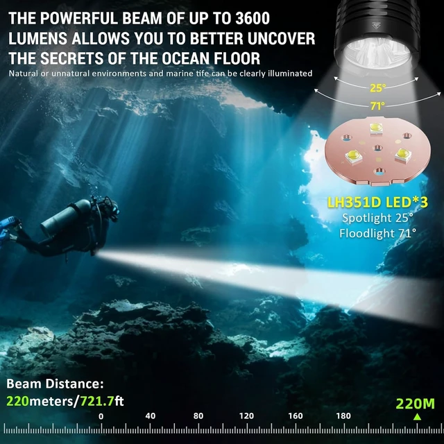 Alt view image 5 of 7 - DL30 Rechargeable Dive Light, 3600 Lumens Scuba Diving Light