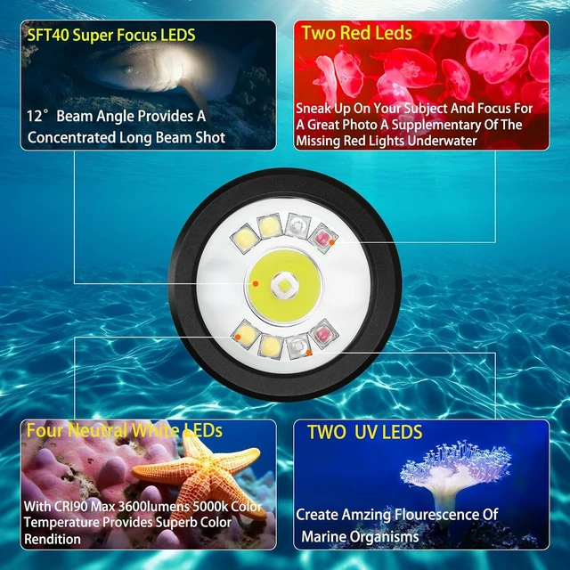 Alt view image 2 of 7 - DL08 Underwater Scuba Diving Video Light with Infinite Dimming