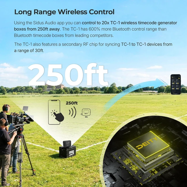 Alt view image 4 of 7 - TC-1 Wireless Timecode Box, 0.5ppm Accuracy, Bluetooth 5.0 & 2.4G Radio