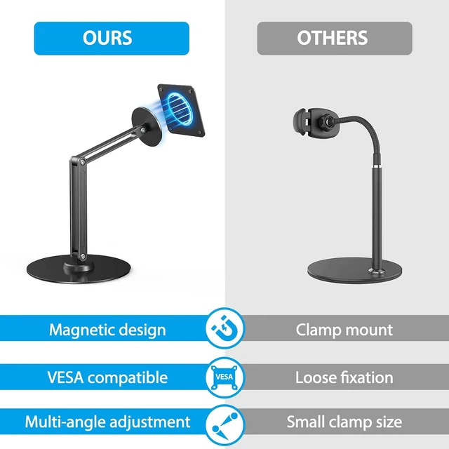 Alt view image 5 of 7 - Adjustable Aluminum Arm Magnetic VESA Stand for Portable Monitors