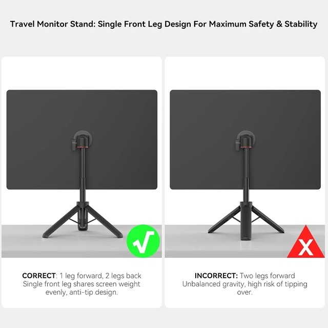 Alt view image 6 of 7 - Portable Travel Monitor Stand for 4.7''-18.5'' Monitors /Tablets/iPads/Phones