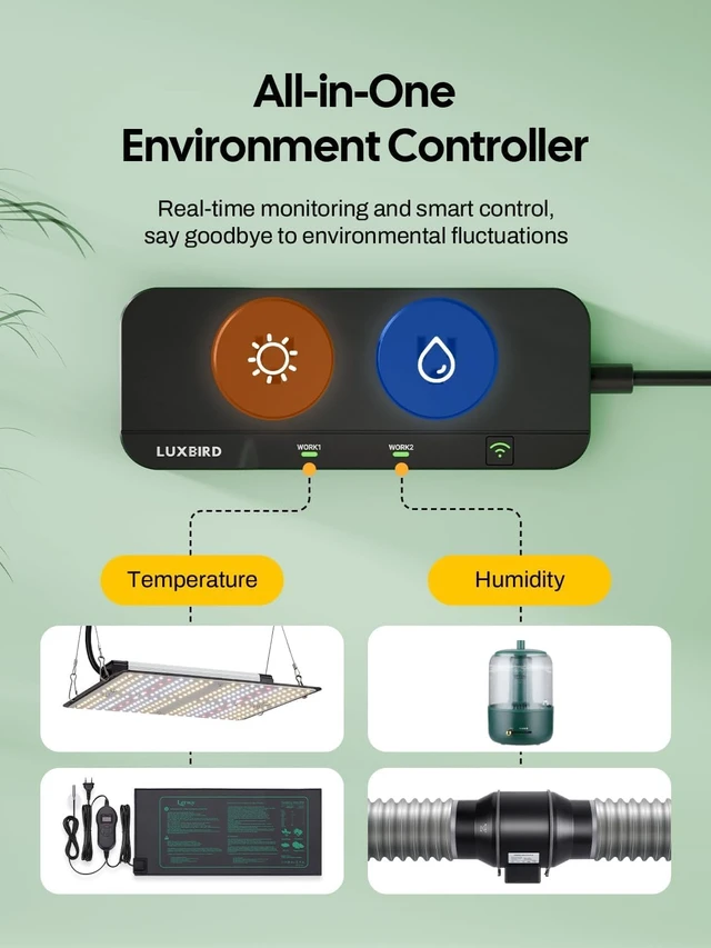 Alt view image 4 of 7 - 1200W Dual Outlet WiFi Temperature & Humidity Controller for Reptiles