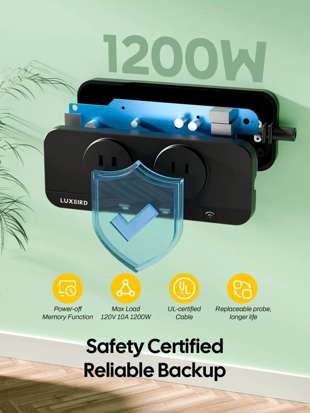 Alt view image 6 of 7 - 1200W Dual Outlet WiFi Temperature & Humidity Controller for Reptiles