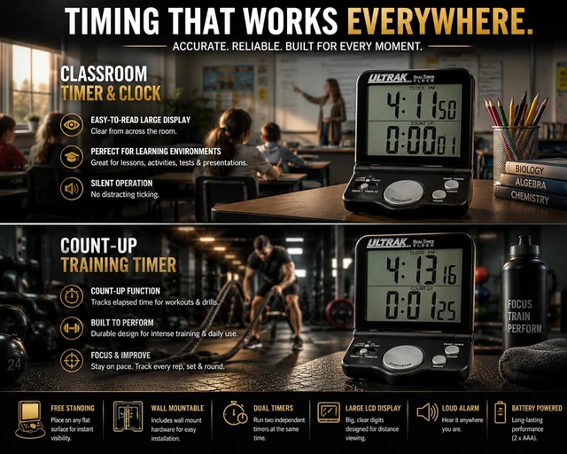 Alt view image 3 of 7 - T-4 Jumbo Dual Timer 1 Large Display Countdown & Count Up, 24-Hour Range, Loud Alarm, Dual Memory, Wall Mount or Tabletop for Classroom, Gym, Office & Meetings