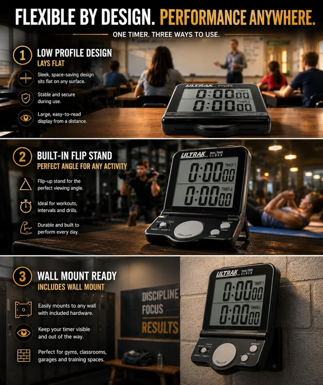 Alt view image 4 of 7 - T-4 Jumbo Dual Timer 1 Large Display Countdown & Count Up, 24-Hour Range, Loud Alarm, Dual Memory, Wall Mount or Tabletop for Classroom, Gym, Office & Meetings